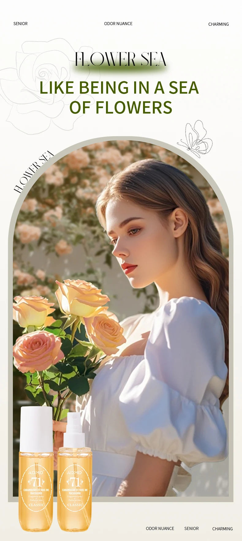 Brazilian Body Perfume Spray