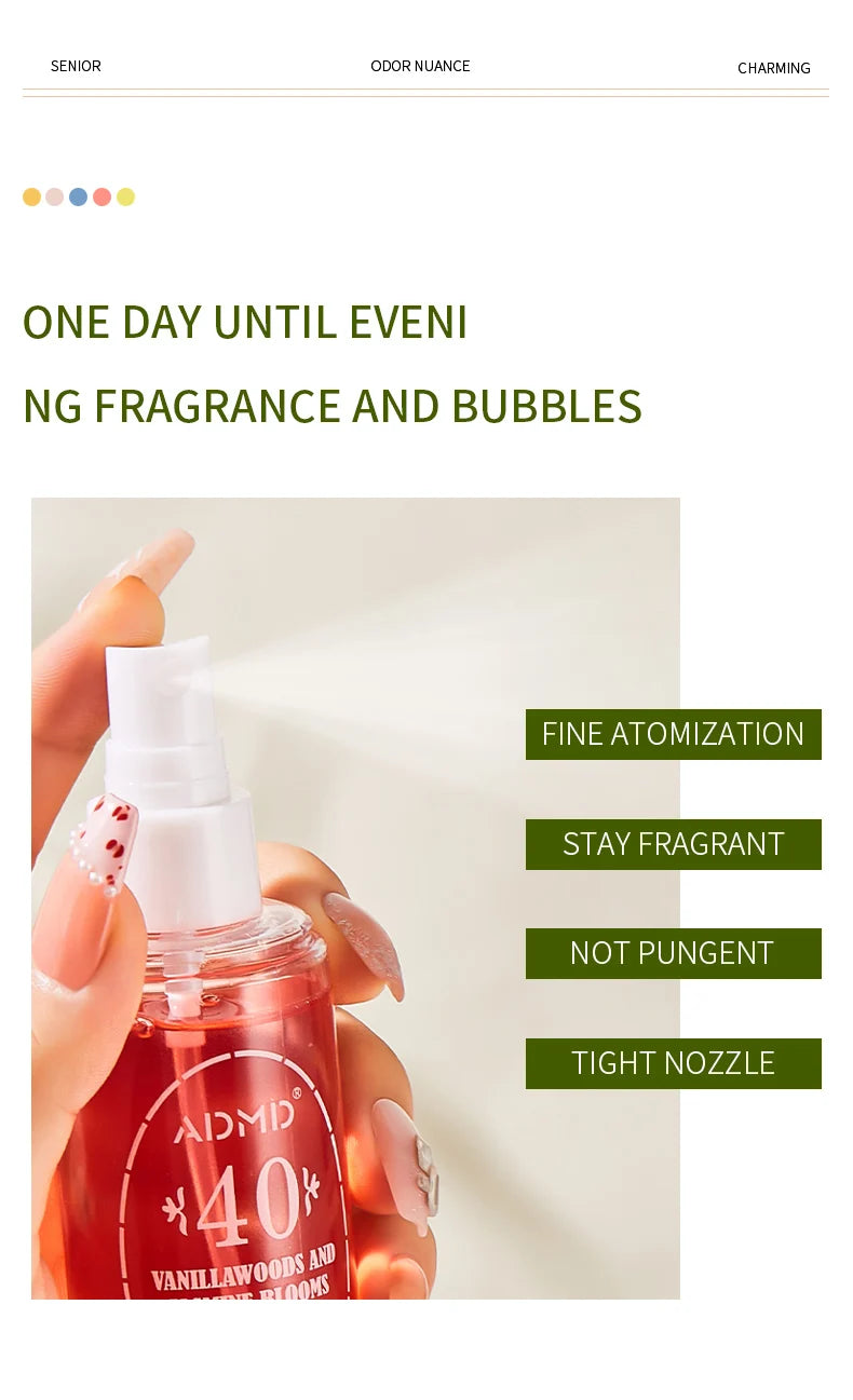 Brazilian Body Perfume Spray