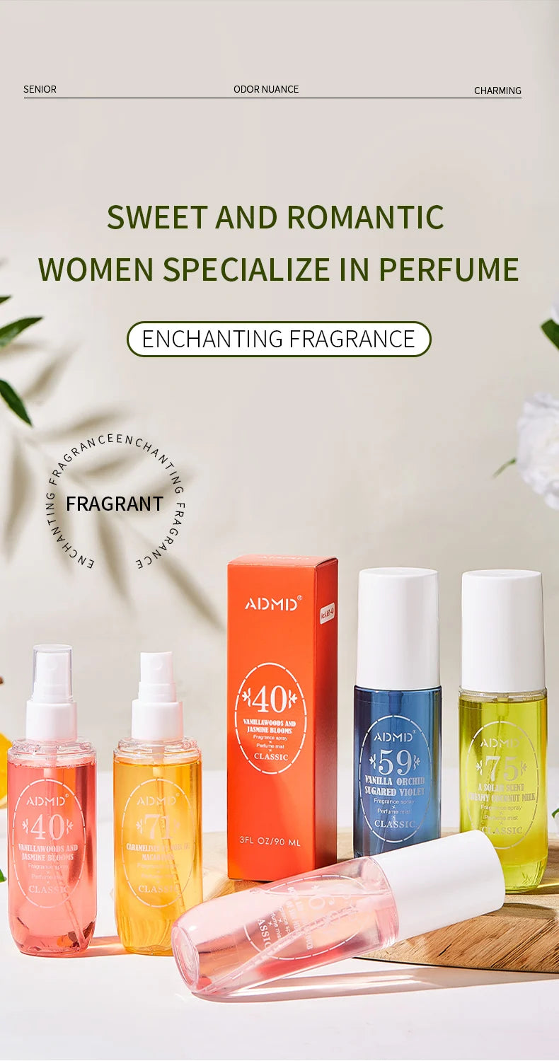 Brazilian Body Perfume Spray