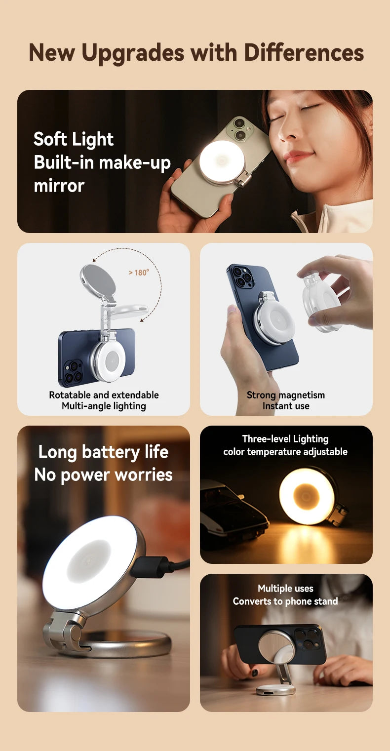 Magnetic Phone Camera Grip