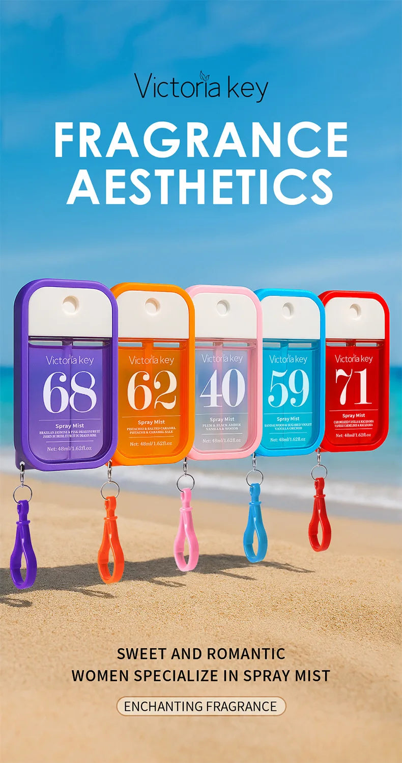 Brazilian Spray Perfume