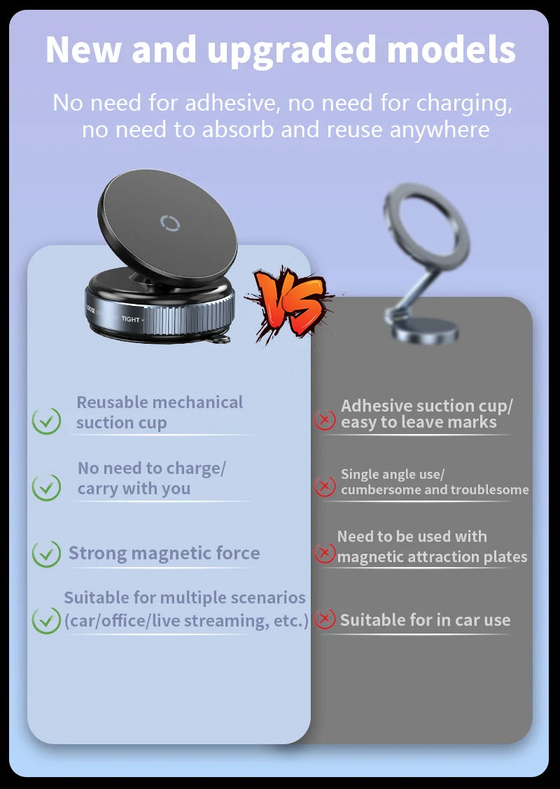 Magnetic Car Phone Holder