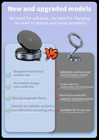 Magnetic Car Phone Holder