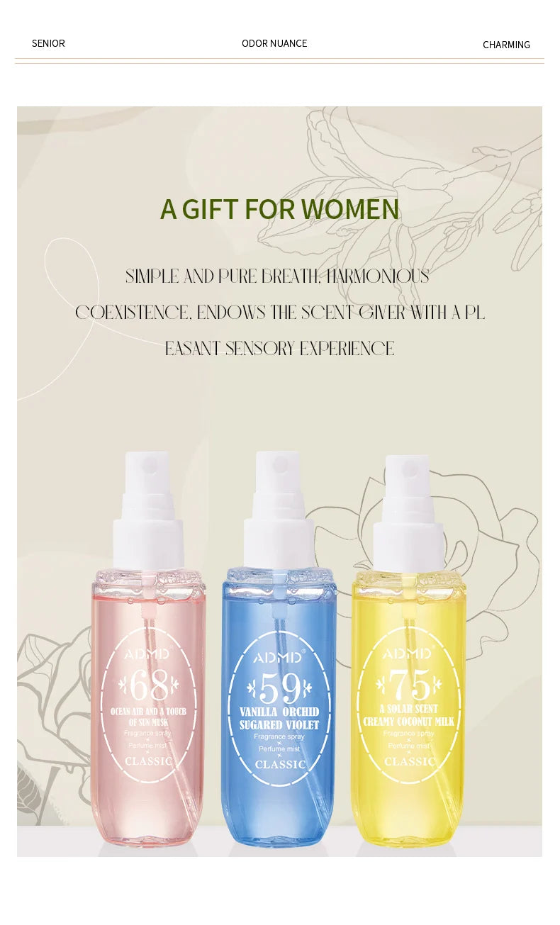 Brazilian Body Perfume Spray