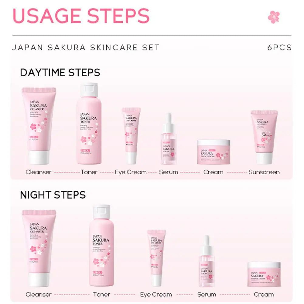 Sakura Skin Care Set