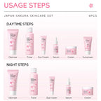 Sakura Skin Care Set
