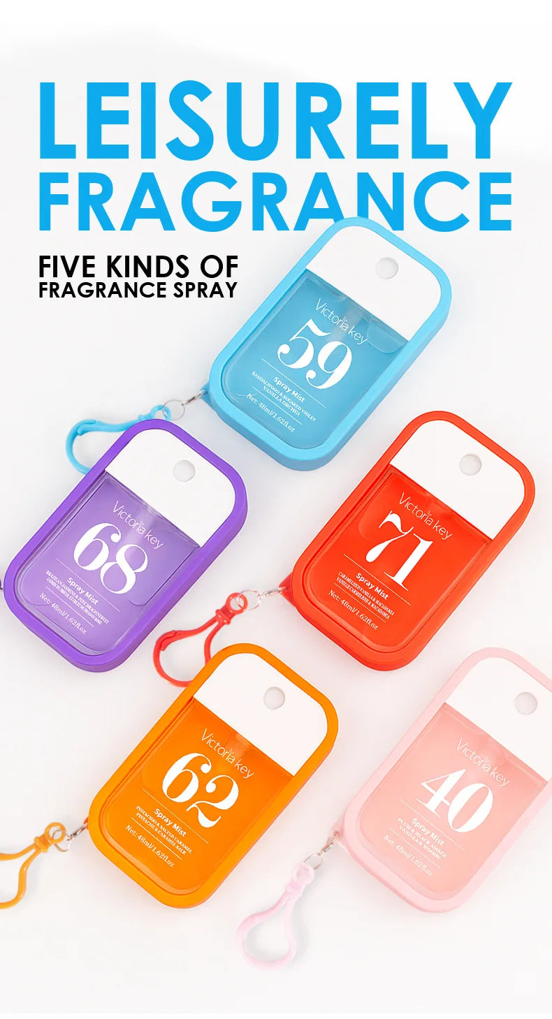 Brazilian Spray Perfume