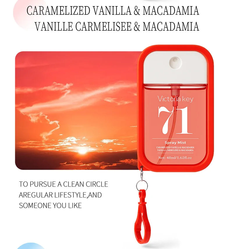 Brazilian Spray Perfume