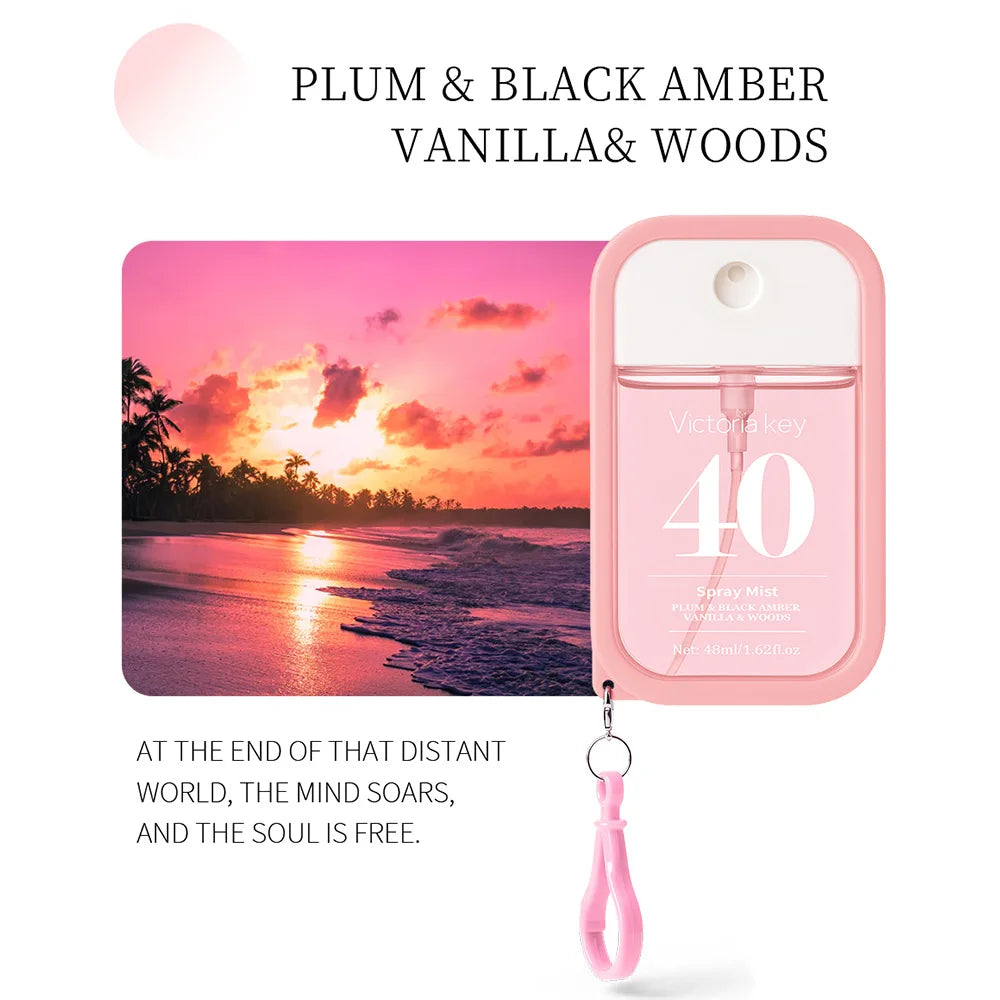 Brazilian Spray Perfume