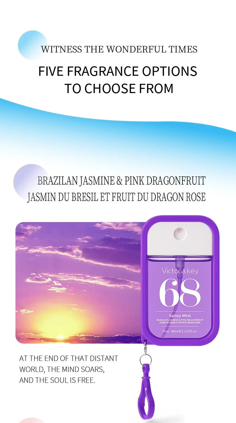 Brazilian Spray Perfume