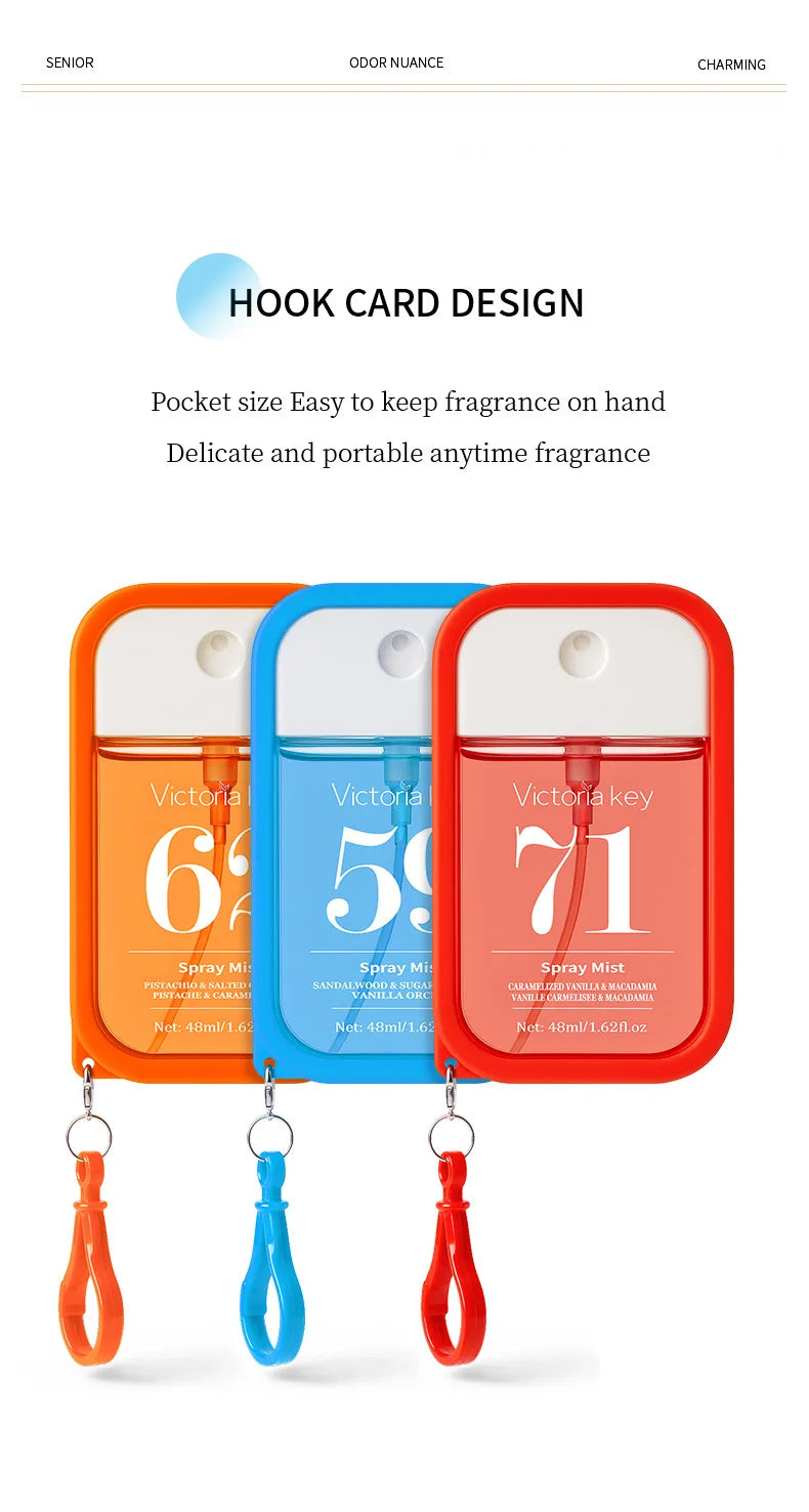 Brazilian Spray Perfume